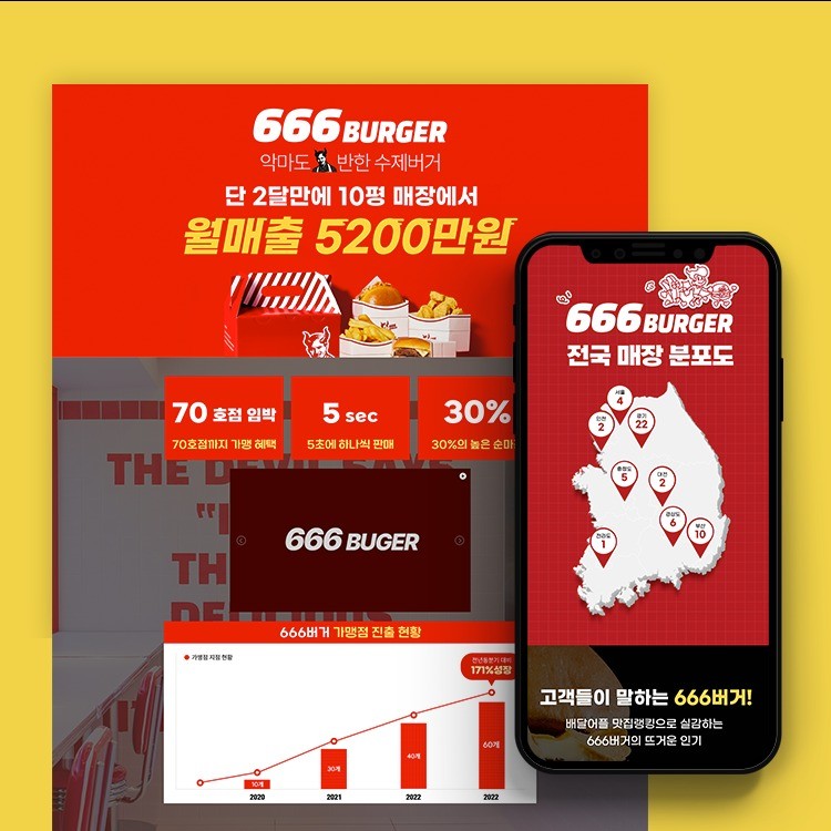 포트폴리오-666버거 프랜차이즈 홈페이지 제작