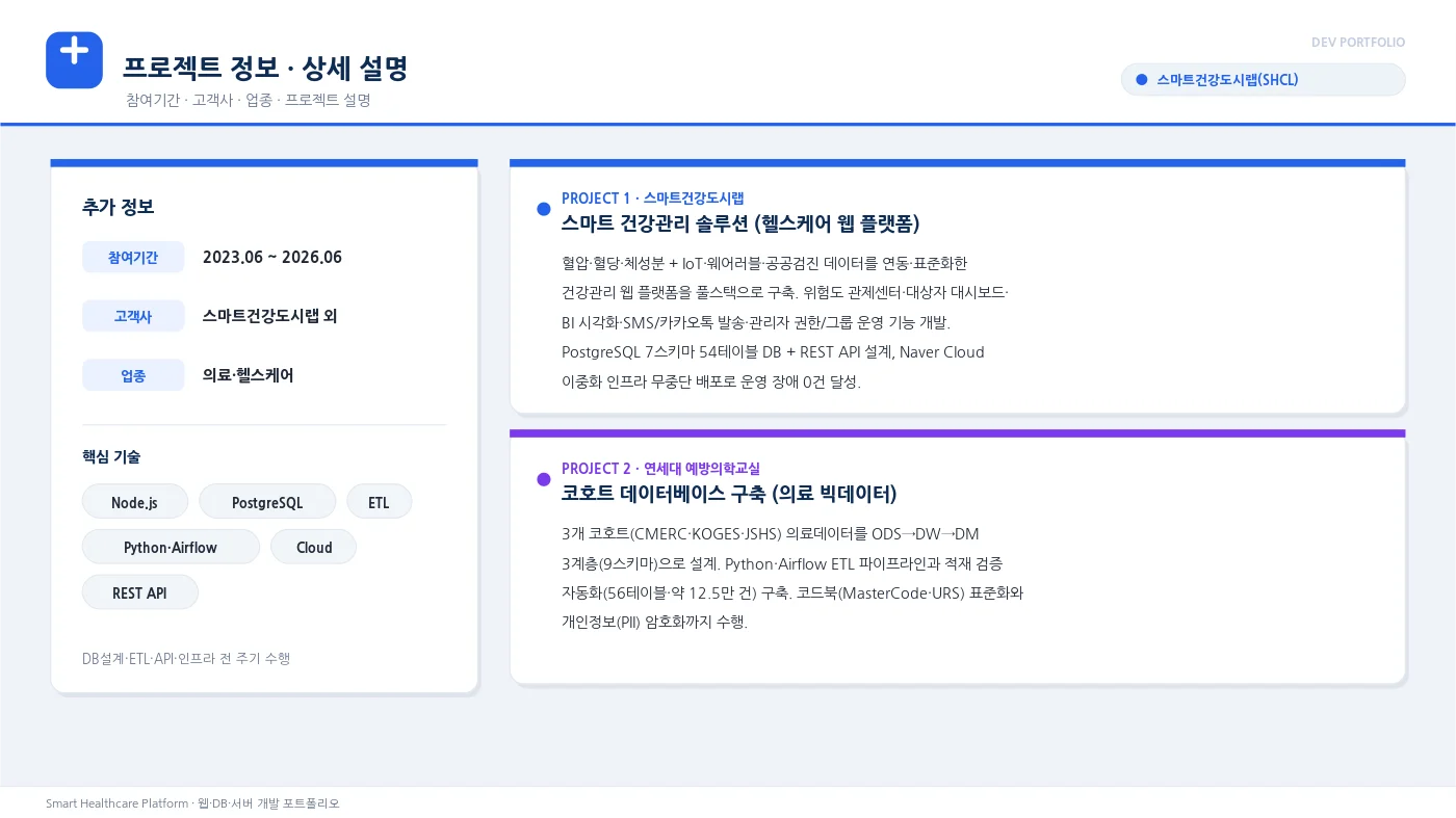 디자인 포트폴리오