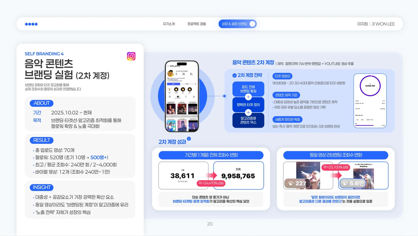 디자인 포트폴리오