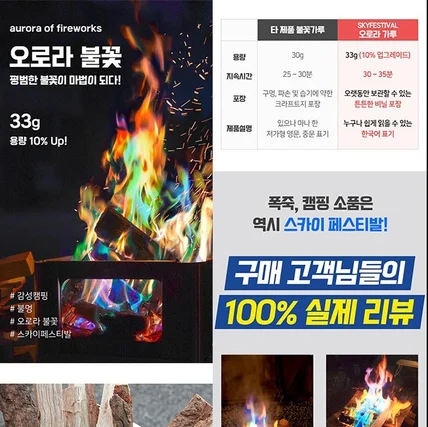 포트폴리오-오로라불꽃 상세페이지 디자인