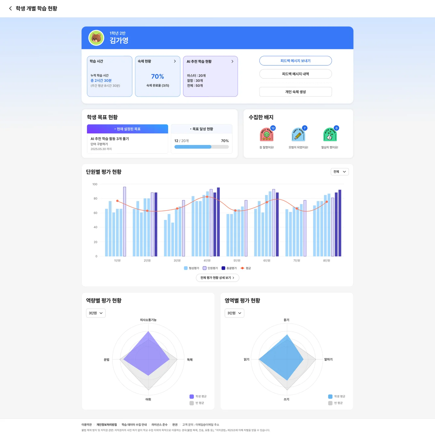 AIDT AI디지털교과서 시스템 기획, UI·UX 기획 포트폴리오 - 크몽