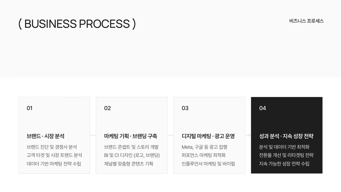 디자인 포트폴리오