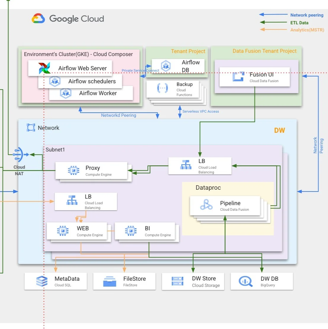 포트폴리오 메인이미지