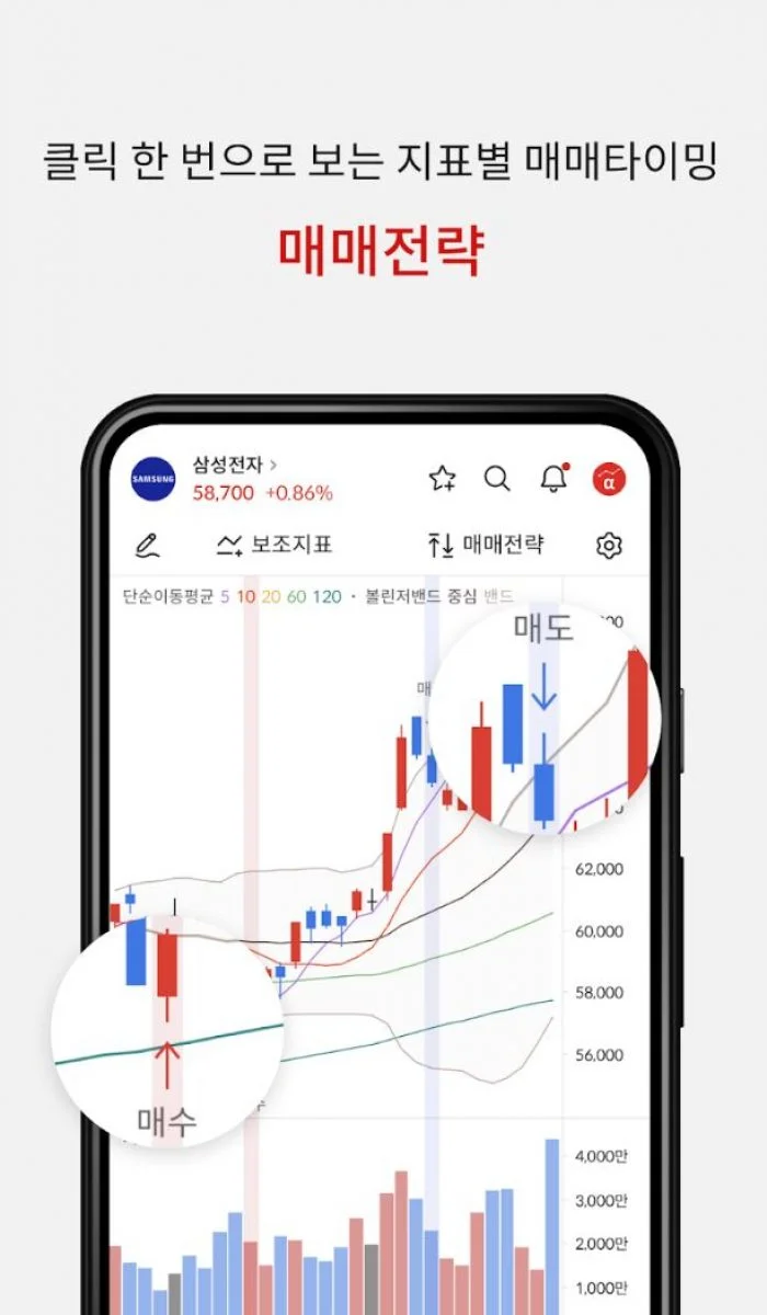 주식 주가 종목별 알림 앱 개발, 앱 포트폴리오 - 크몽