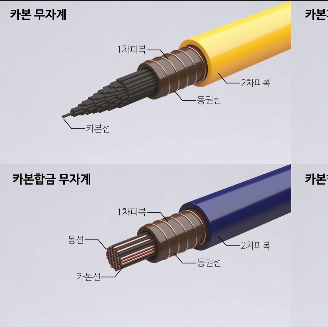 포트폴리오-[전체제작] 제이씨엔씨 열선 홍보영상