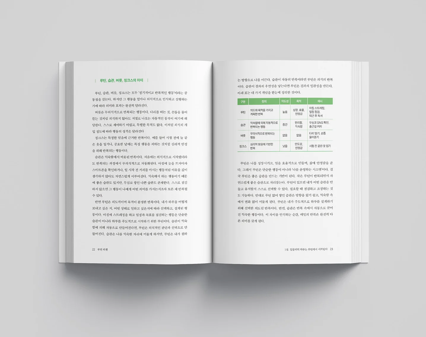 디자인 포트폴리오