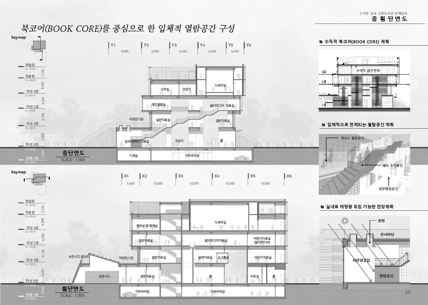 고건건축사사무소 전문가의 포트폴리오 - 크몽