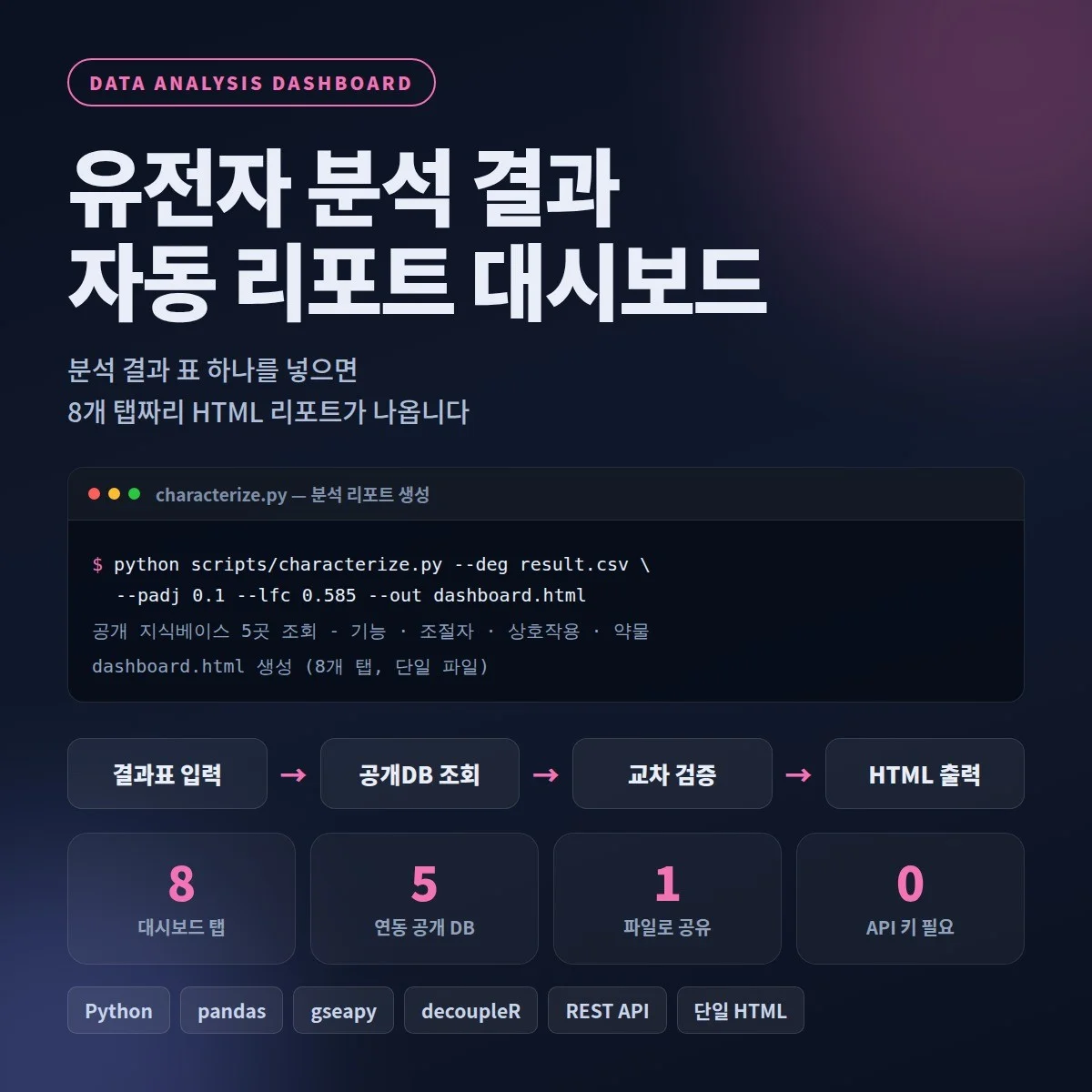 포트폴리오 메인이미지