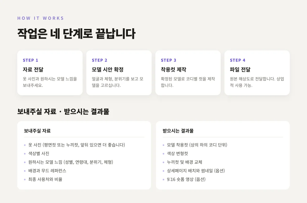 디자인 포트폴리오