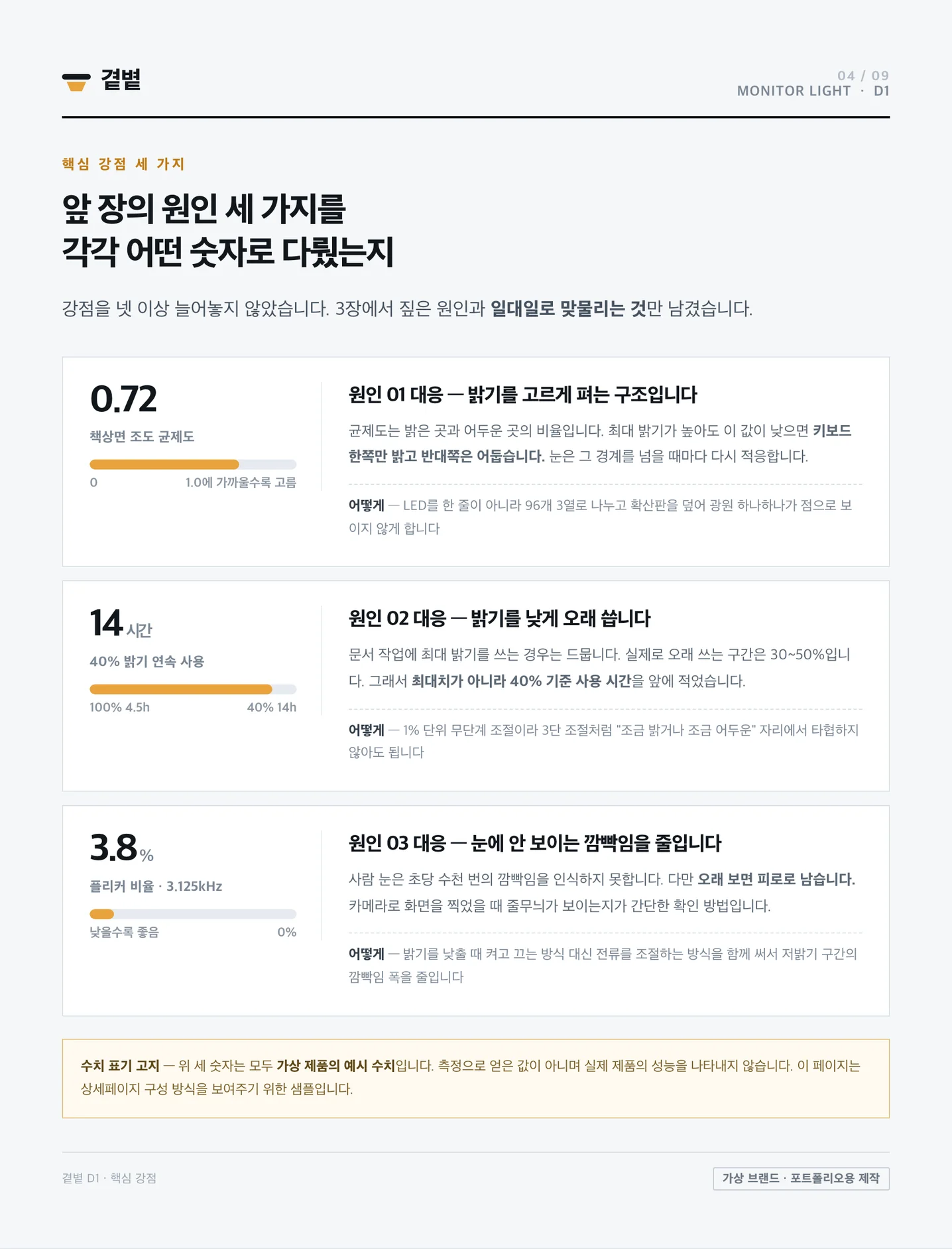 디자인 포트폴리오