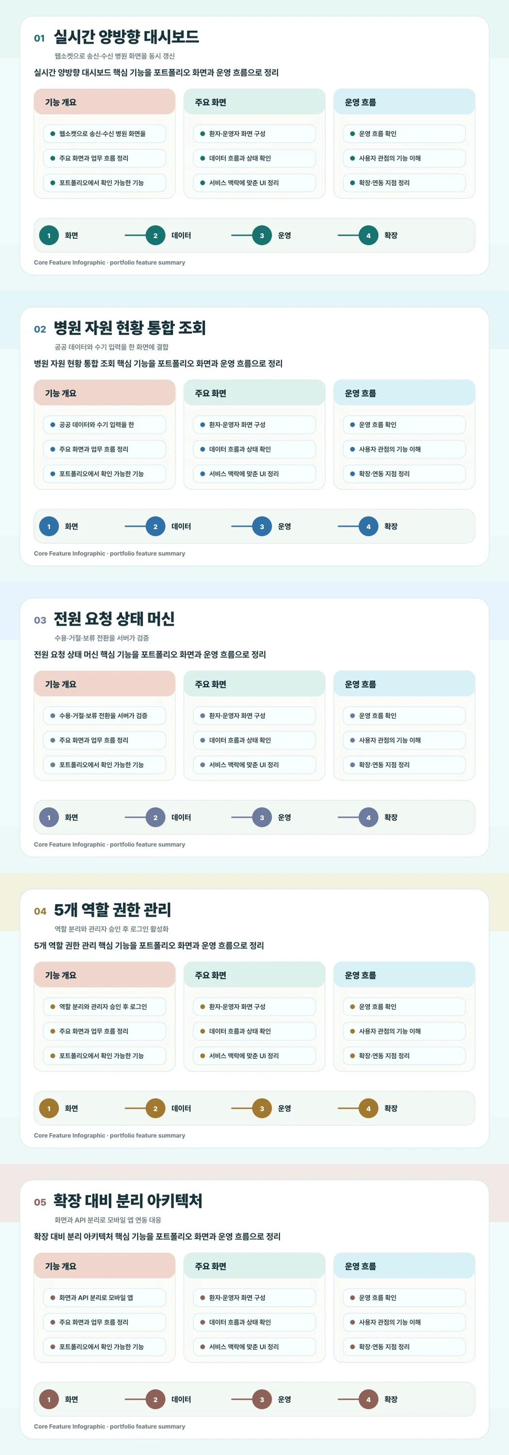 디자인 포트폴리오