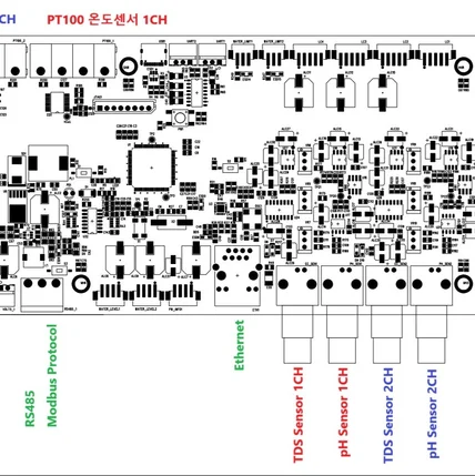 포트폴리오-Hydroponics_Controller