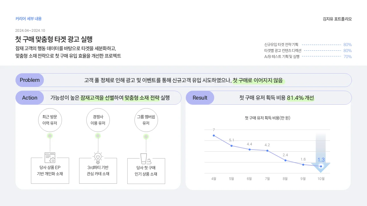 디자인 포트폴리오