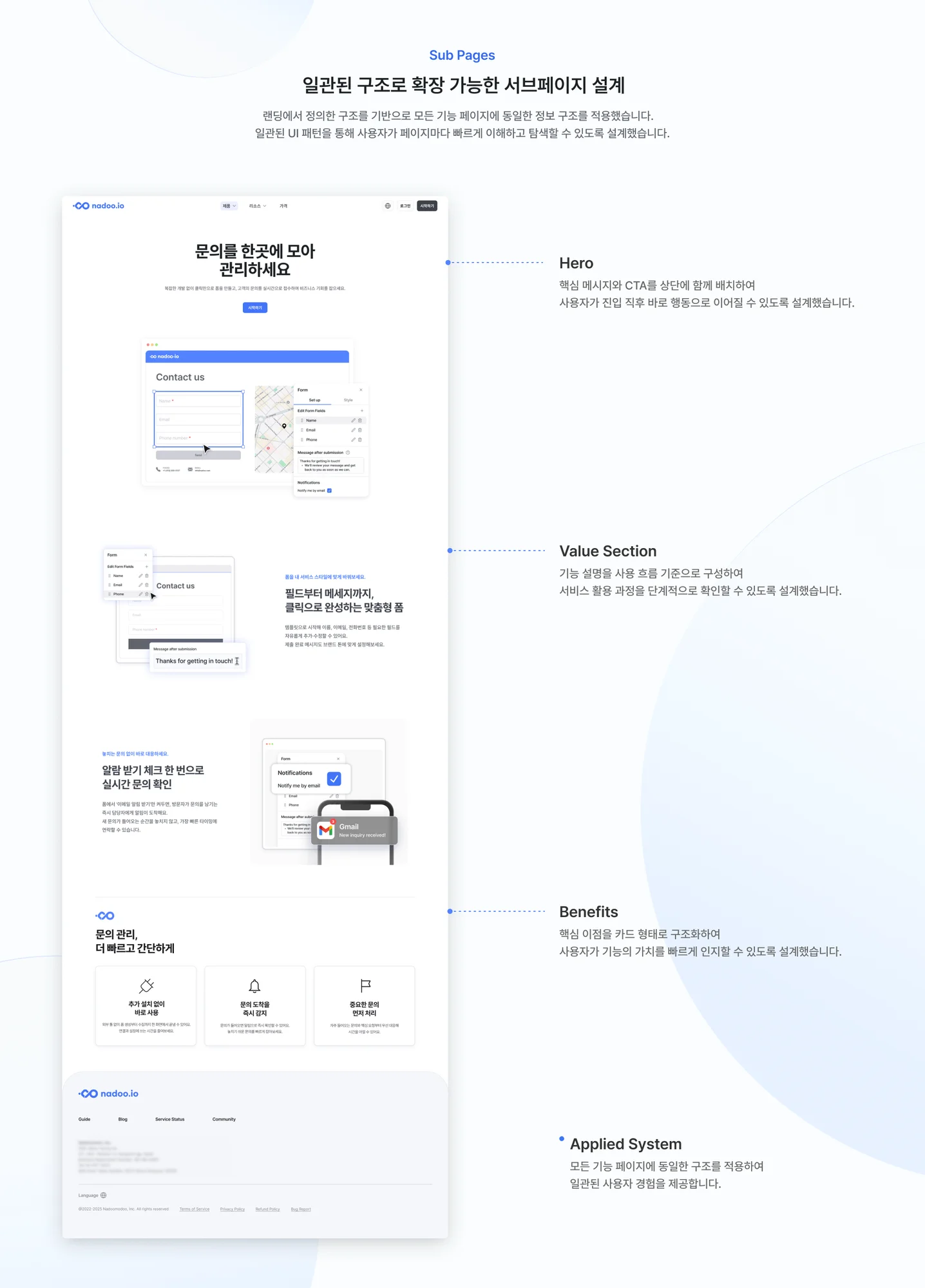 디자인 포트폴리오