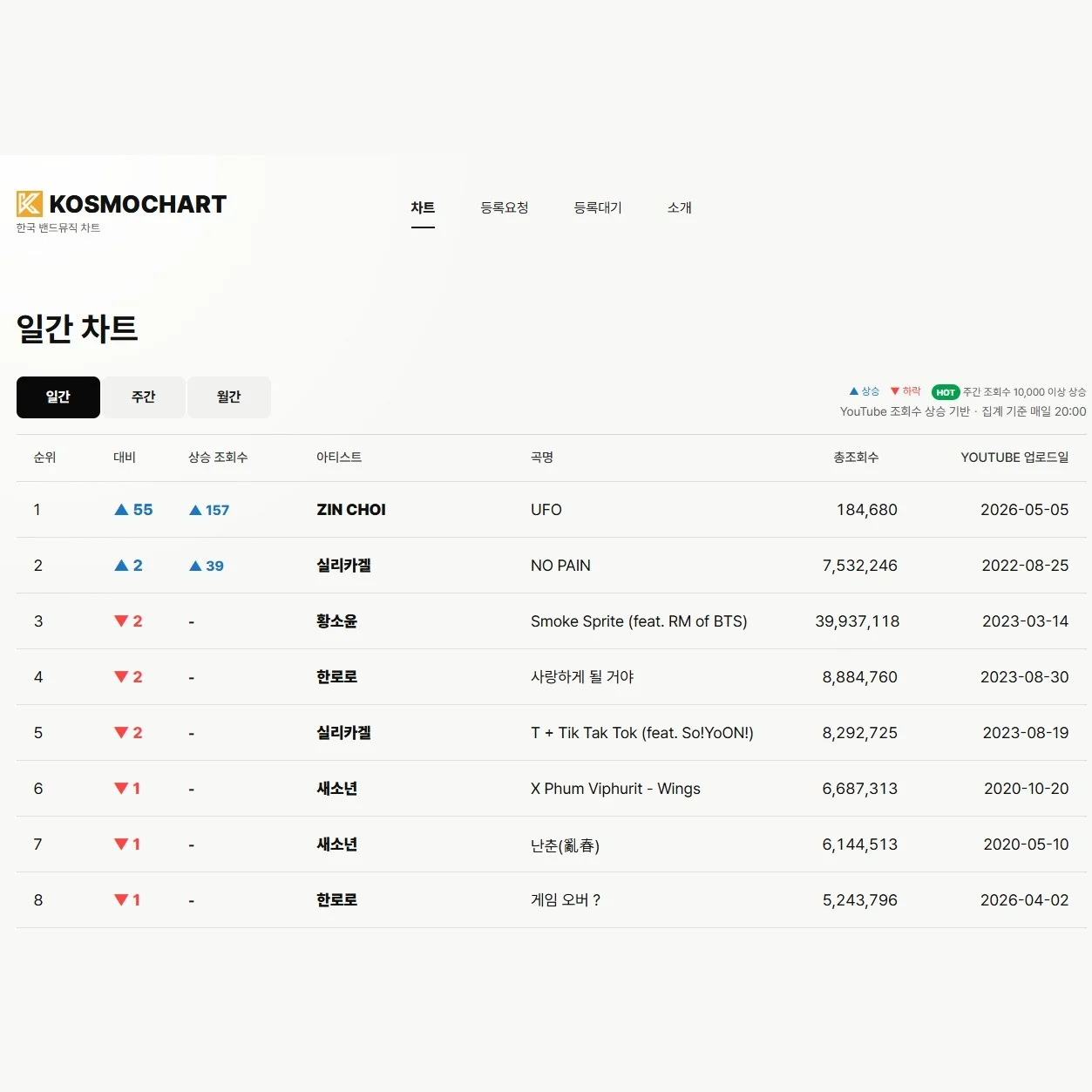 포트폴리오 메인이미지