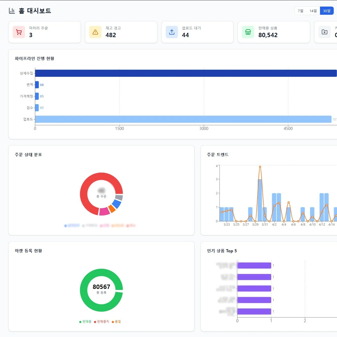 포트폴리오 메인이미지