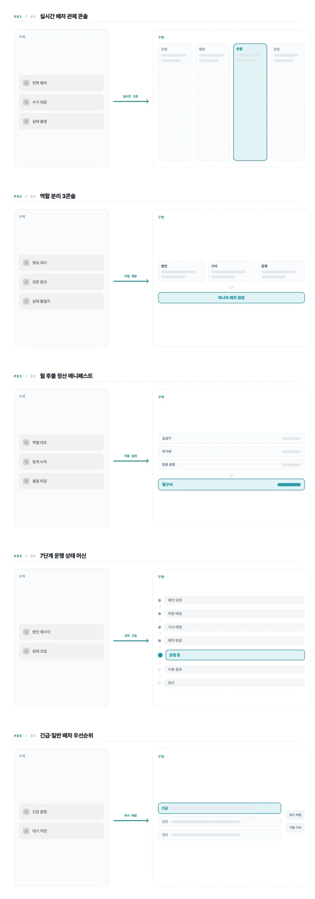 디자인 포트폴리오