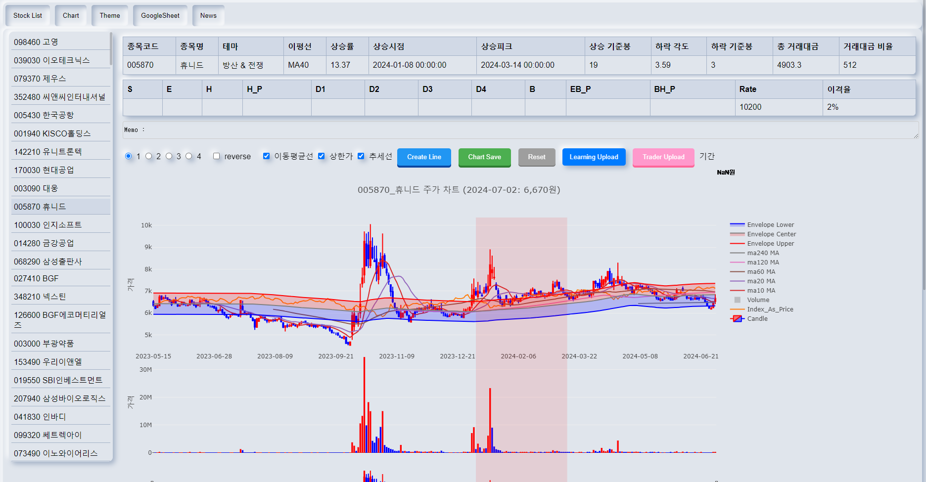 기준봉 분석 프로그램, 일반 프로그램 포트폴리오 - 크몽