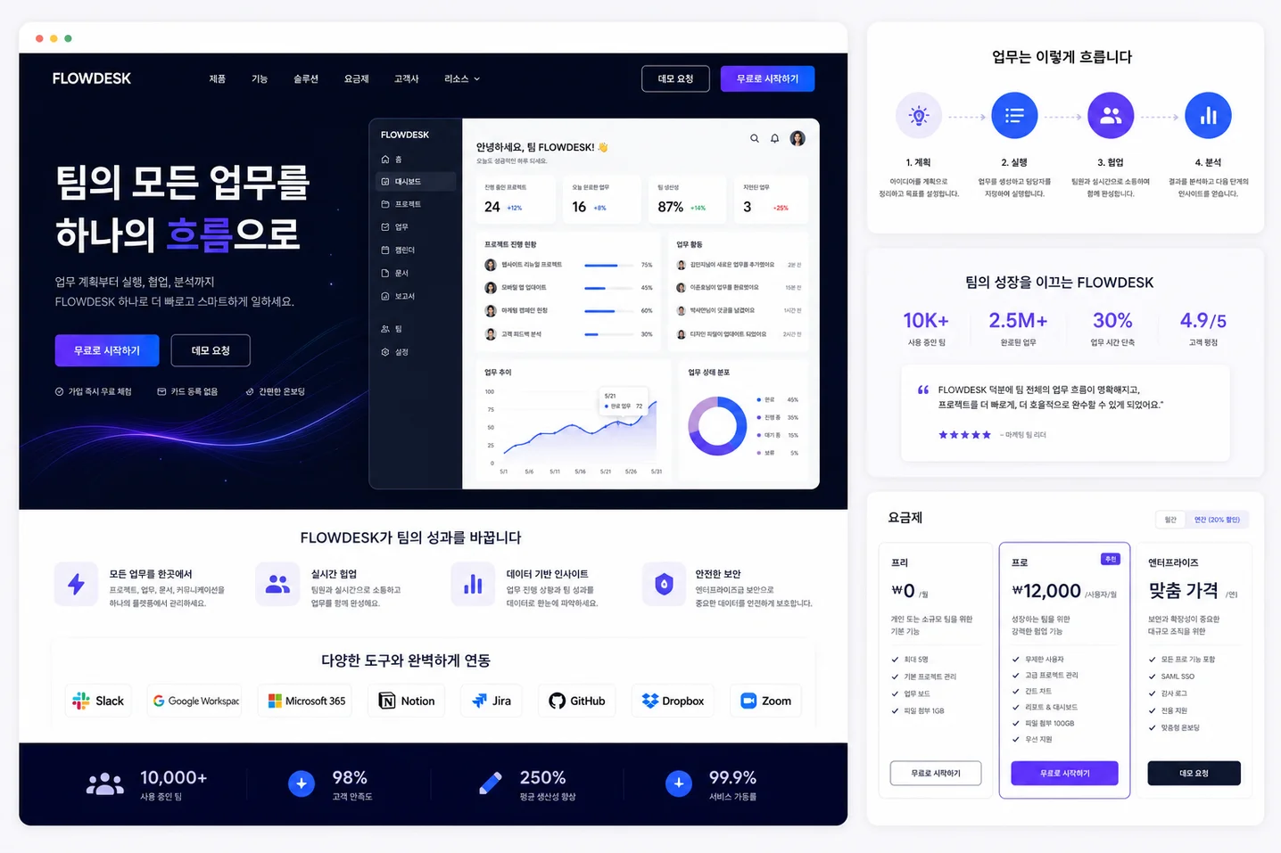 디자인 포트폴리오