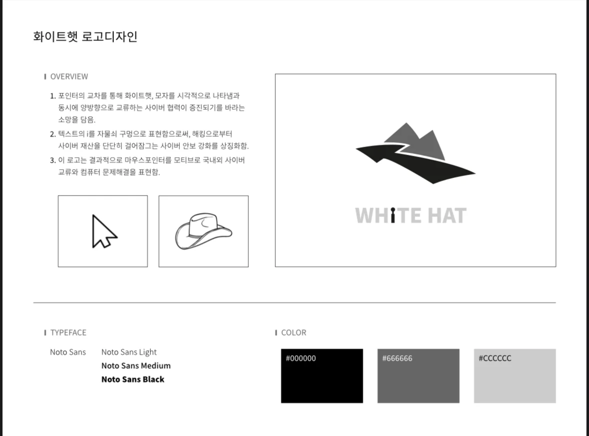포트폴리오 메인이미지