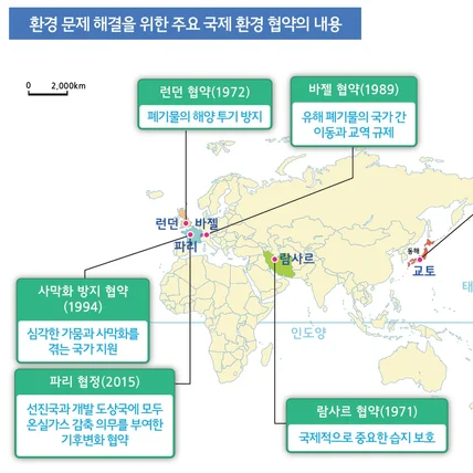 포트폴리오-세계 지도 작업