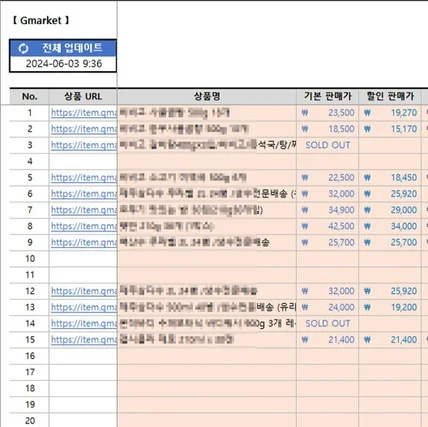 포트폴리오-g마켓 상품페이지 크롤링