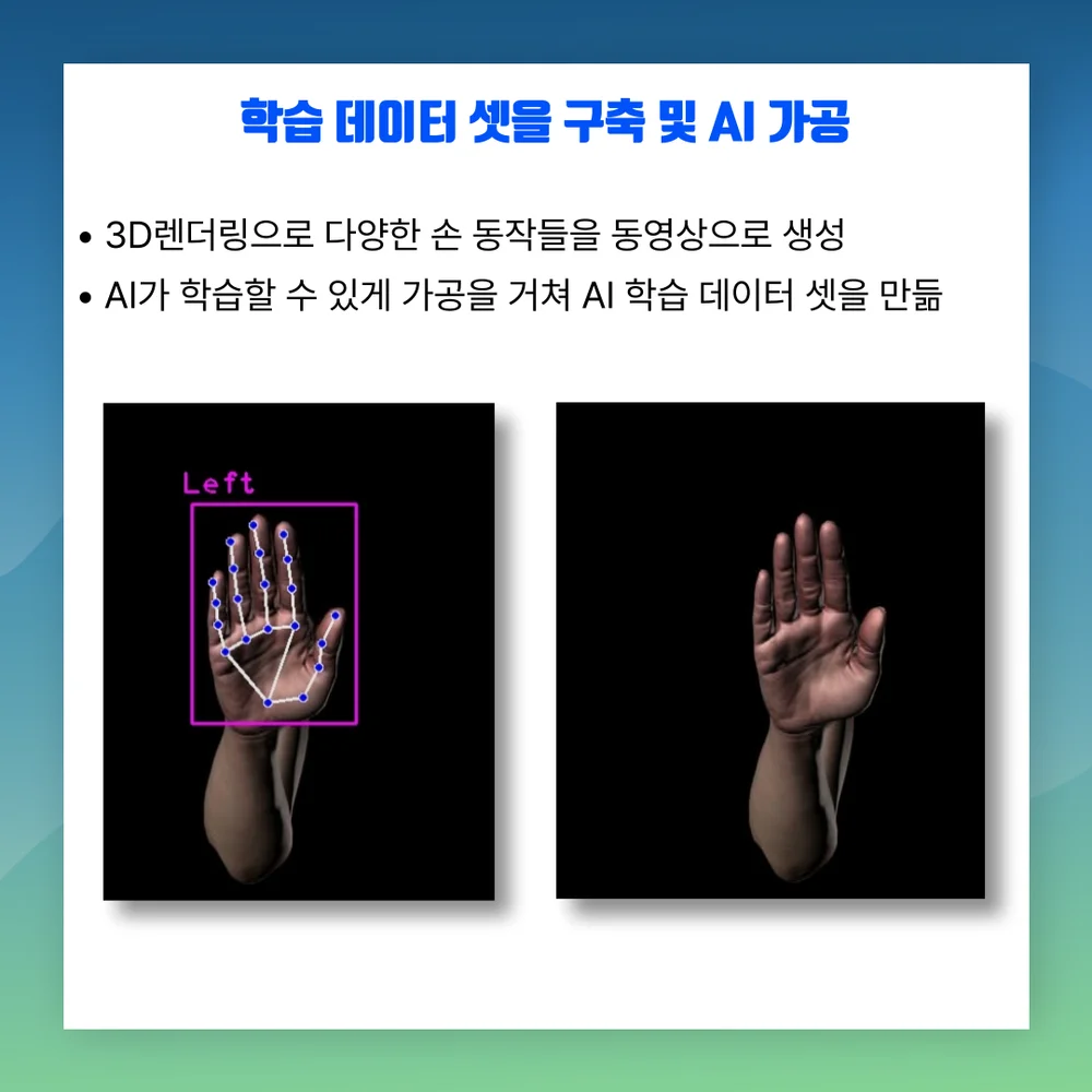 아동 재활치료용 AI 헬스케어 솔루션 개발 사례, AI 모델링·최적화 포트폴리오 - 크몽