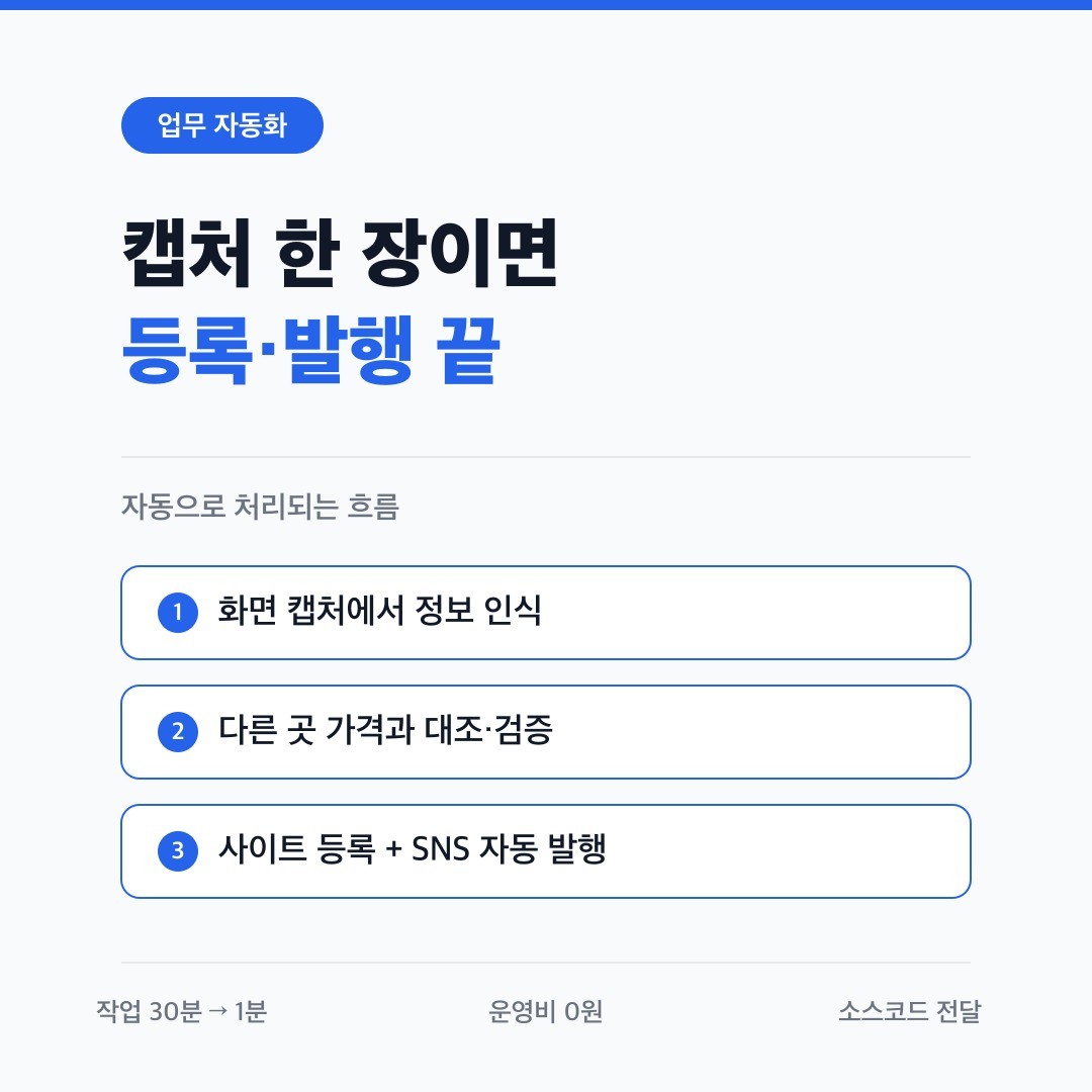타이어 가격비교 사이트