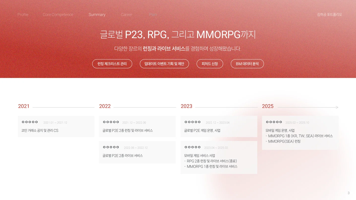 디자인 포트폴리오