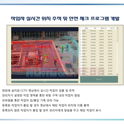 포트폴리오-작업자 실시간 위치 추적 및 안전 체크 프로그램 개발