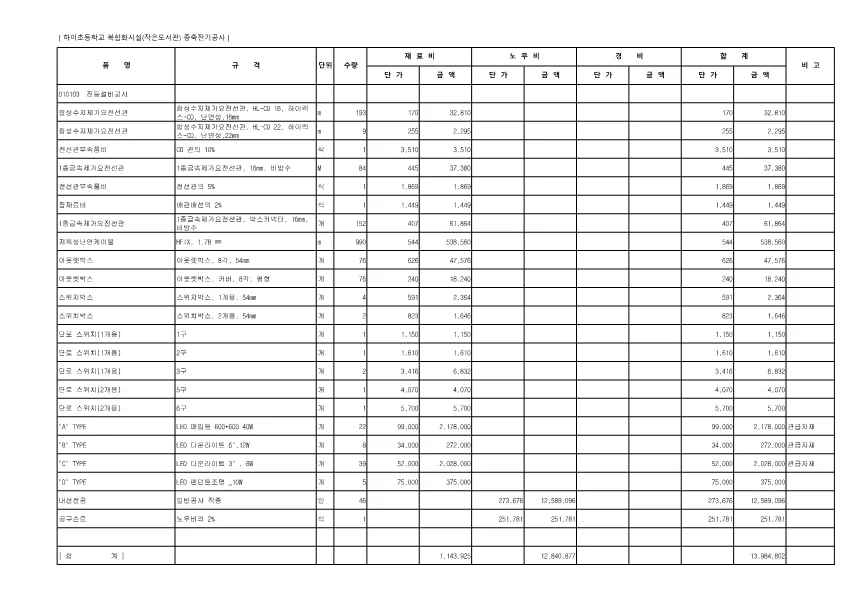디자인 포트폴리오