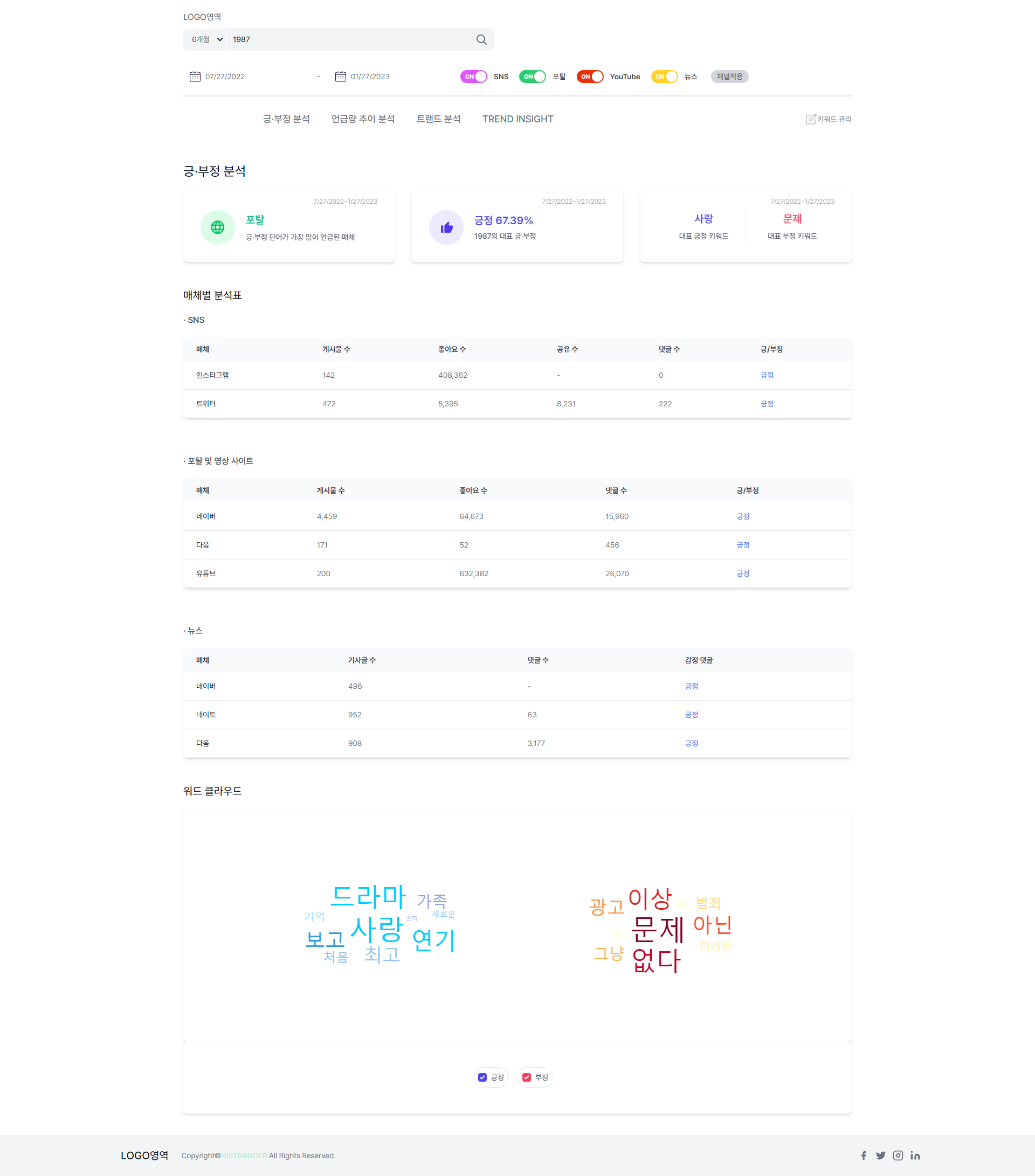 디자인 포트폴리오