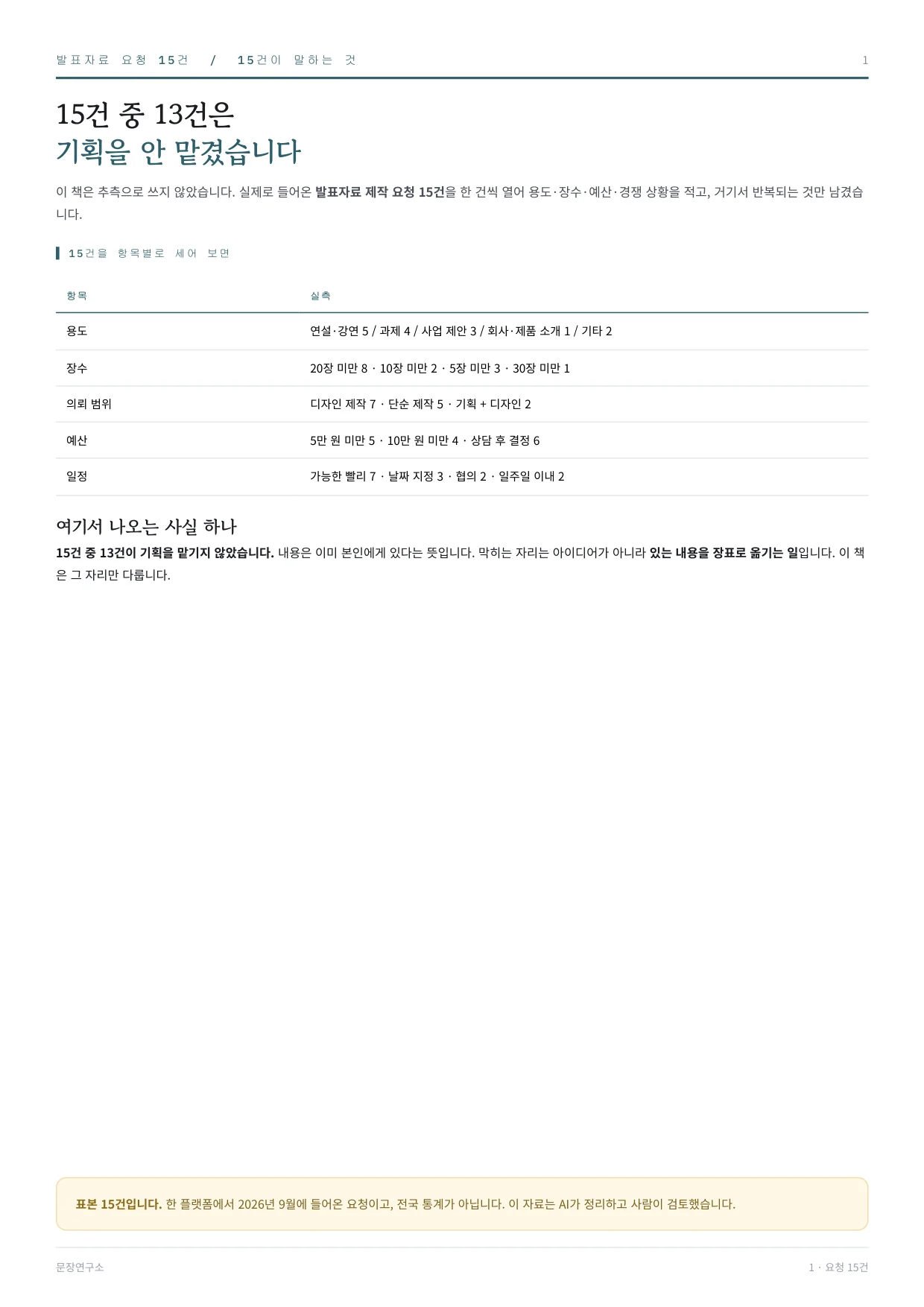 디자인 포트폴리오