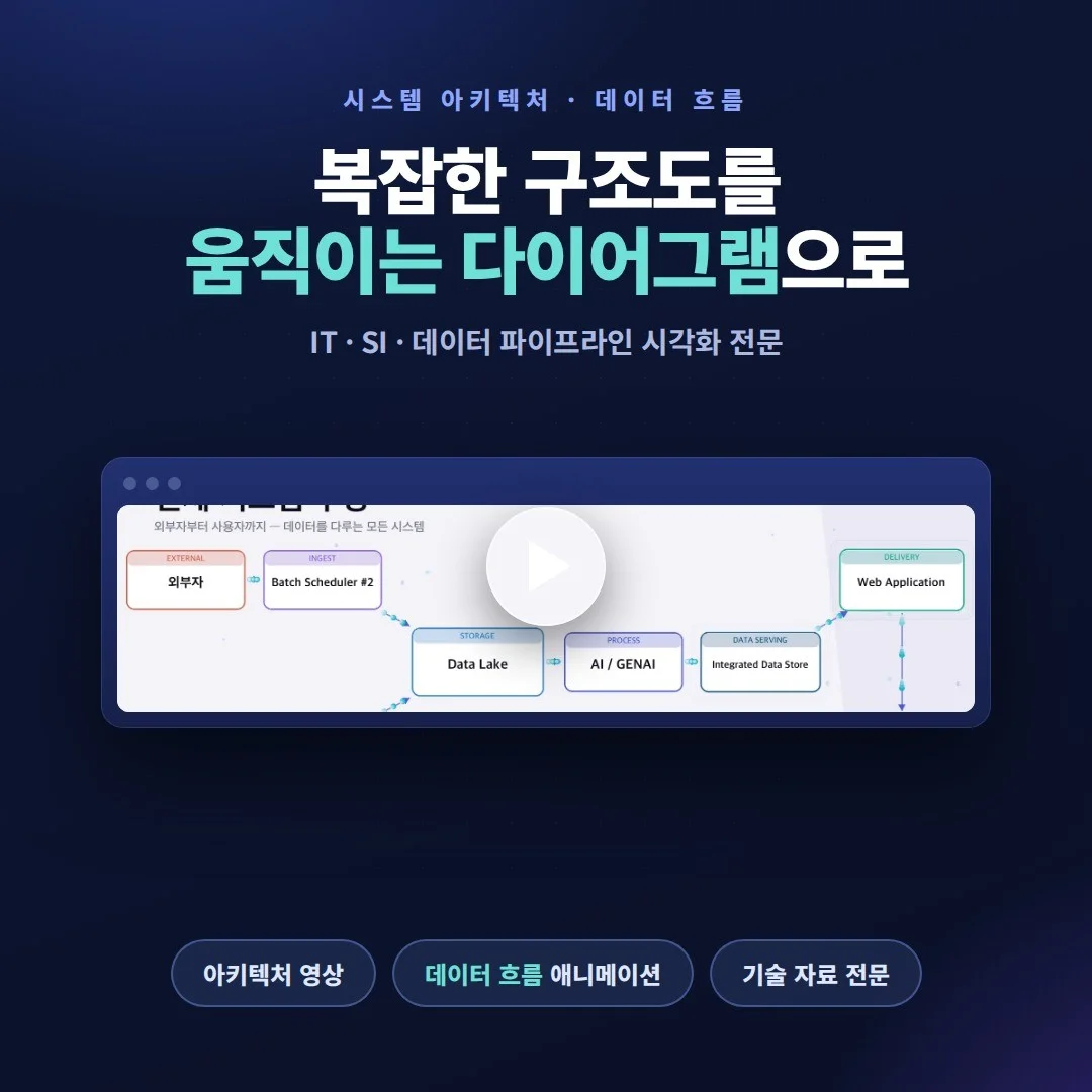 포트폴리오 메인이미지