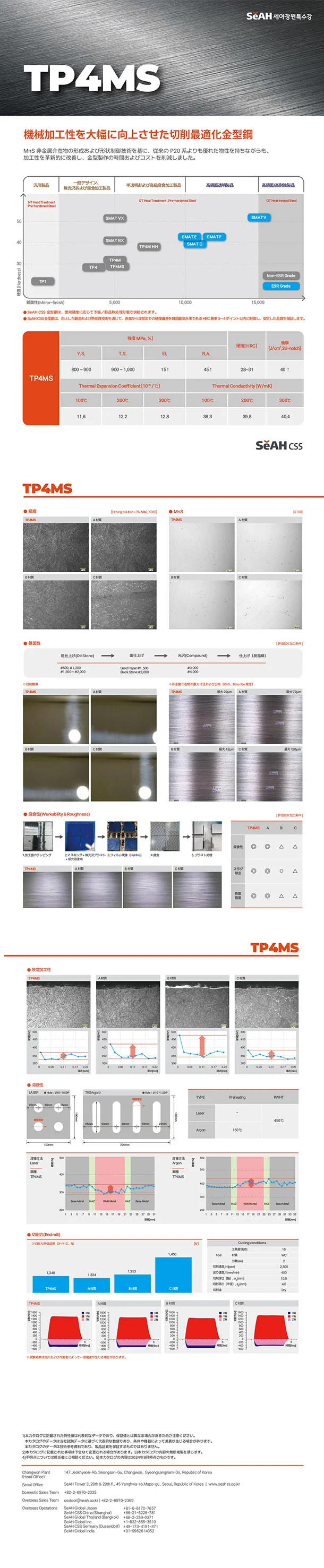 일러스트] 세아창원특수강 팜플렛, 전단지·포스터·인쇄물 포트폴리오 - 크몽