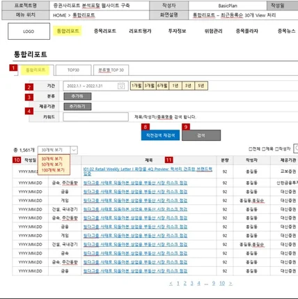 포트폴리오-증권사 리포트 분석 포털 기획설계