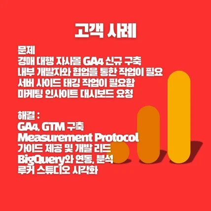 포트폴리오-GA4 Measurement Protocol로 경매대행 사이트 데이터 분석 혁신!