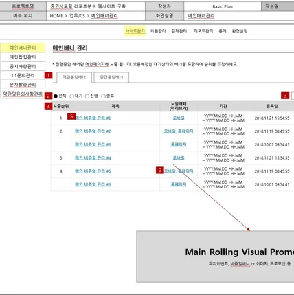 포트폴리오-증권사 리포트 분석 포털 기획설계 - 어드민