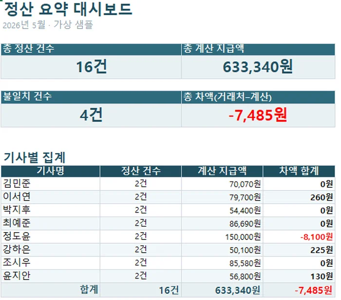 디자인 포트폴리오