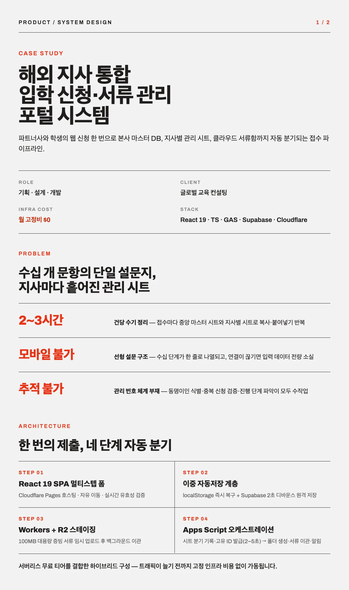 디자인 포트폴리오