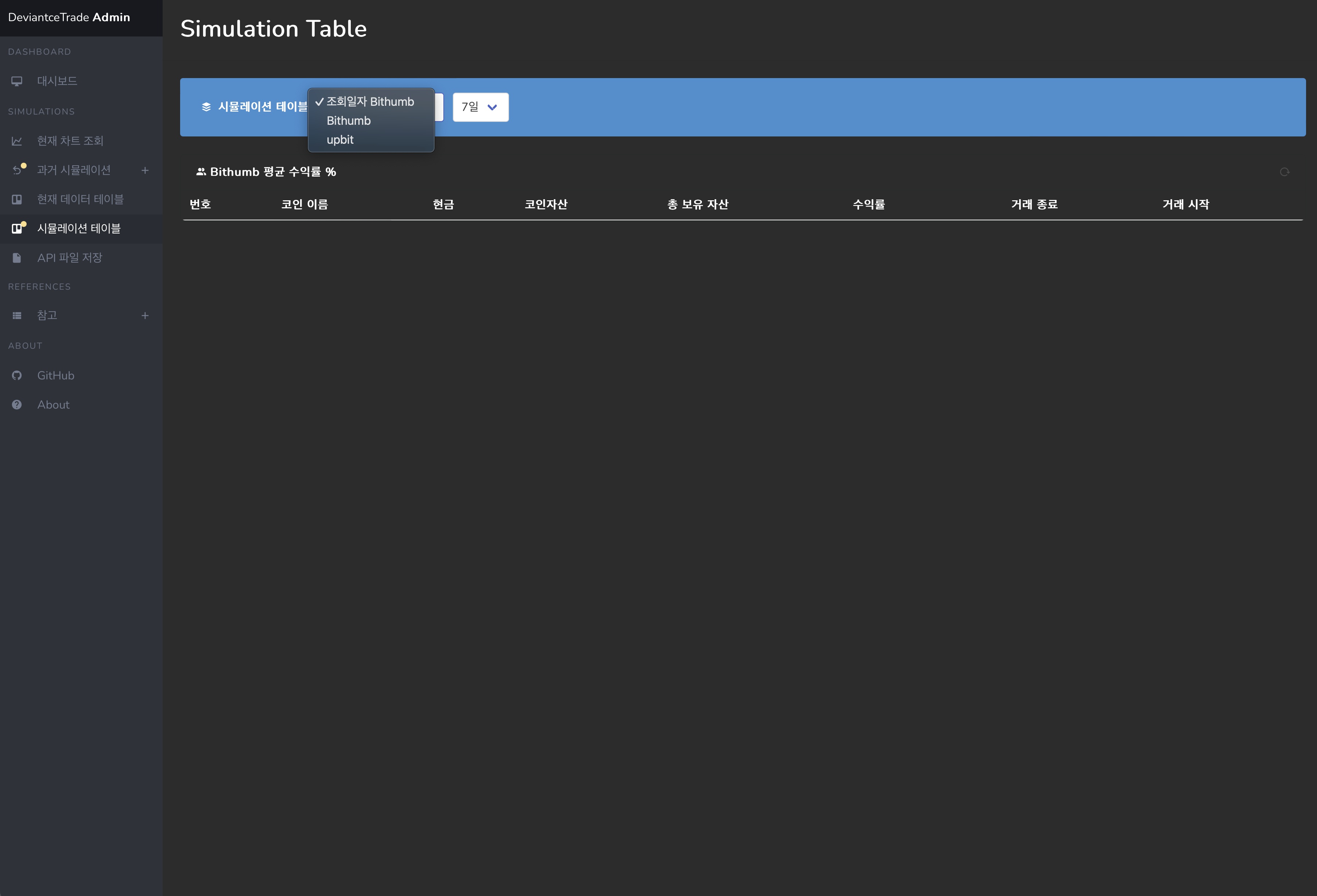 비트코인 자동매매 프로그램 및 관리자 페이지, 홈페이지 신규 제작 포트폴리오 - 크몽