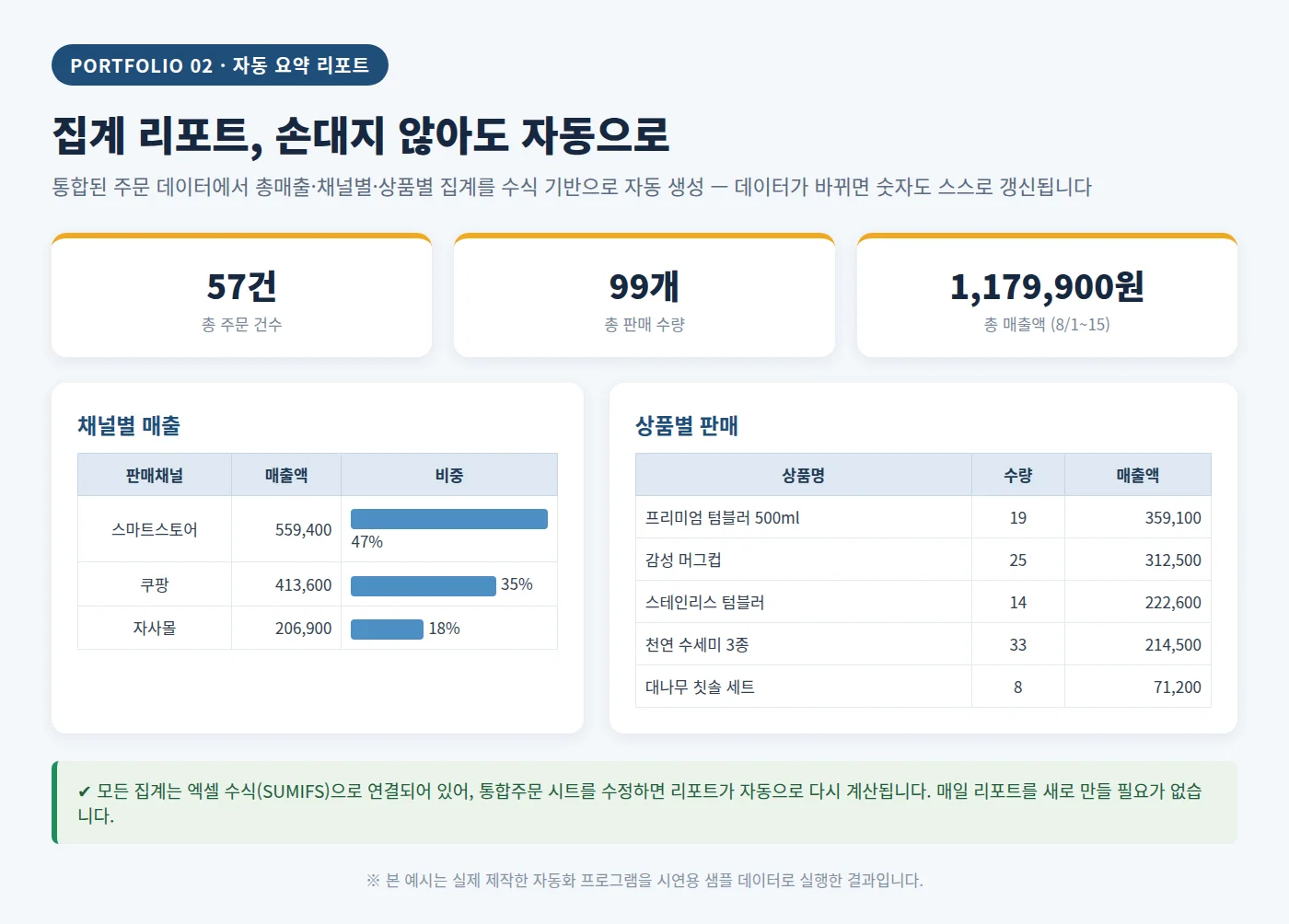 디자인 포트폴리오