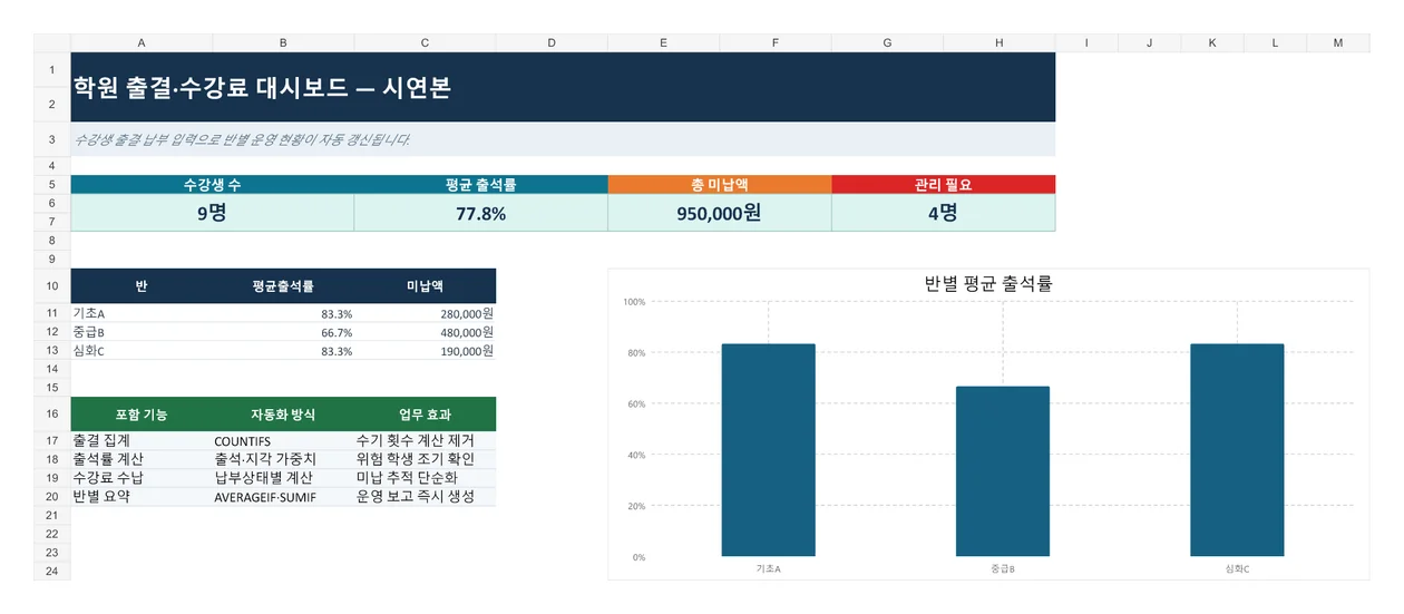 디자인 포트폴리오