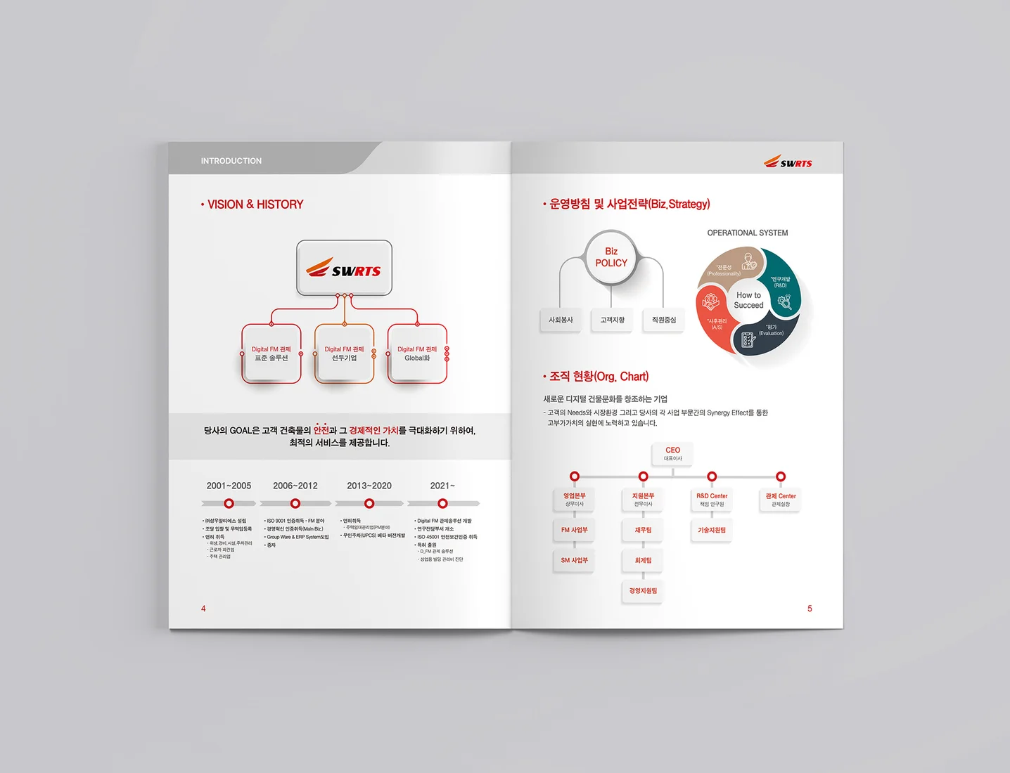 디자인 포트폴리오