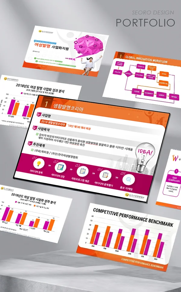 디자인 포트폴리오