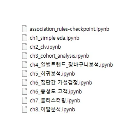 포트폴리오-공모전 데이터를 활용한 다양한 데이터 분석