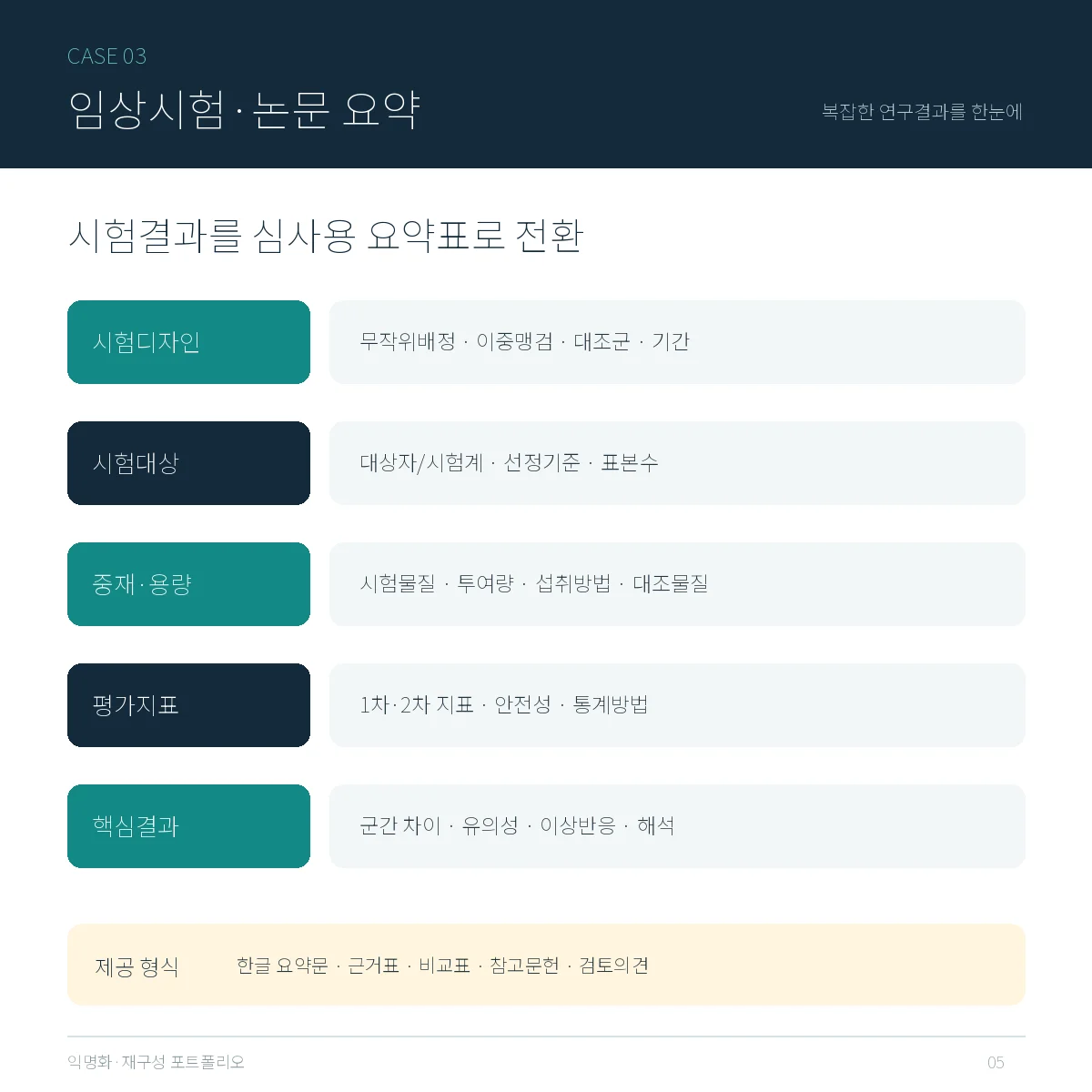 디자인 포트폴리오