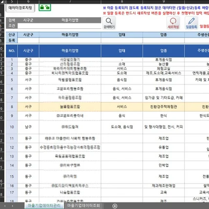 포트폴리오-엑셀(Excel)과 엑세스(Access)를 이용한 데이터 관리