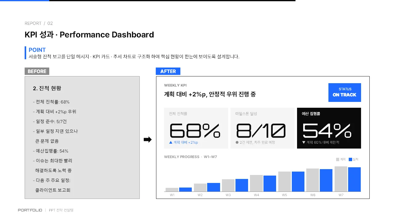 디자인 포트폴리오