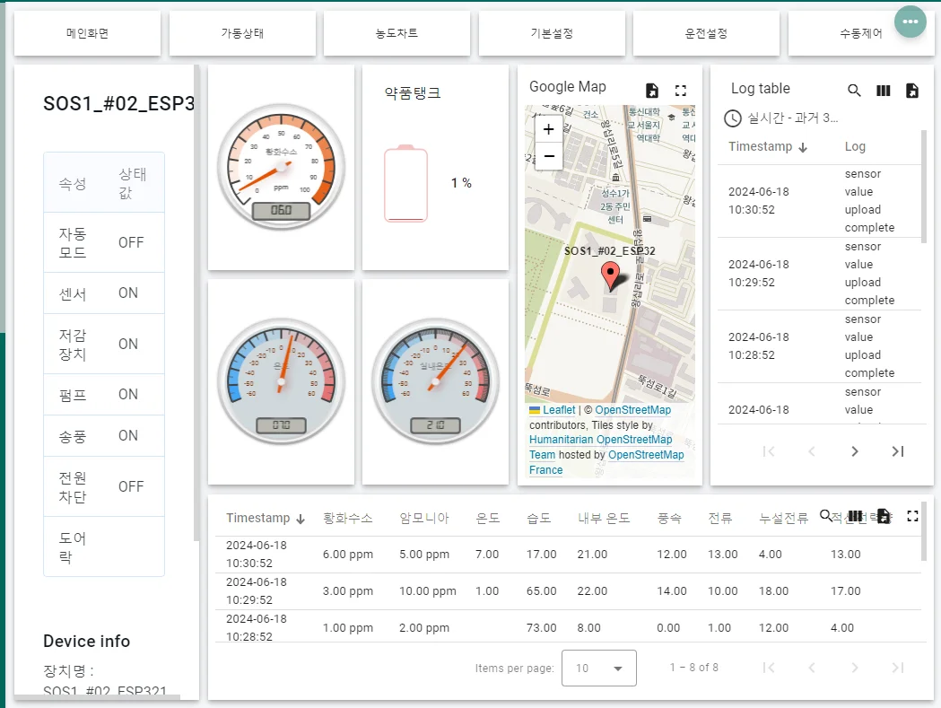 thingsboard open source 개발 Iot device 제어 관제, 하드웨어·임베디드 포트폴리오 - 크몽